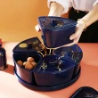 【摩達客】農曆春節開運☆高級優雅宮廷國畫金系分格陶瓷精緻糖果盒水果盤聚寶盆