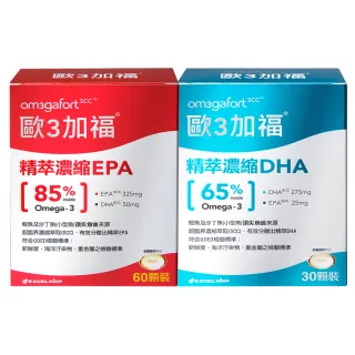 【Om3gafort 歐3加福】精萃濃縮魚油 EPA 60顆+DHA 30顆