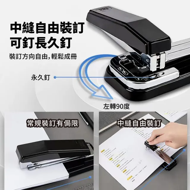 【快樂愛文具】360度可旋轉釘書機(文具 書本 文件 訂書機 美勞用具 辦公室)