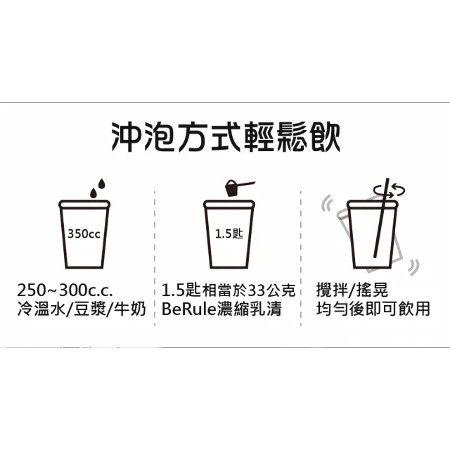 【BeRule】焦糖蒙布朗風味乳清蛋白粉(1000公克/包)