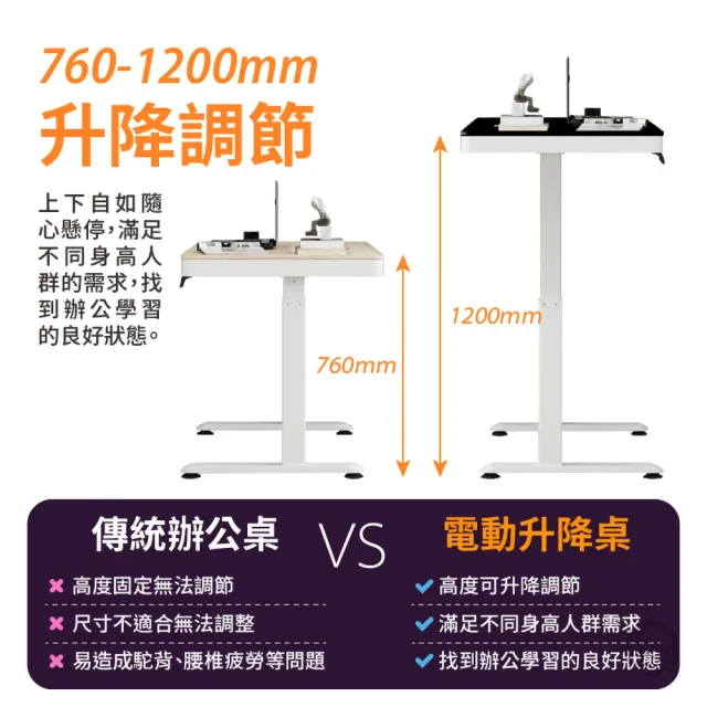 【DE生活】電動升降桌 120CM 電腦桌 升降桌 電腦升降桌 電動辦公桌 升降工作桌 兒童升降書桌(保固一年)