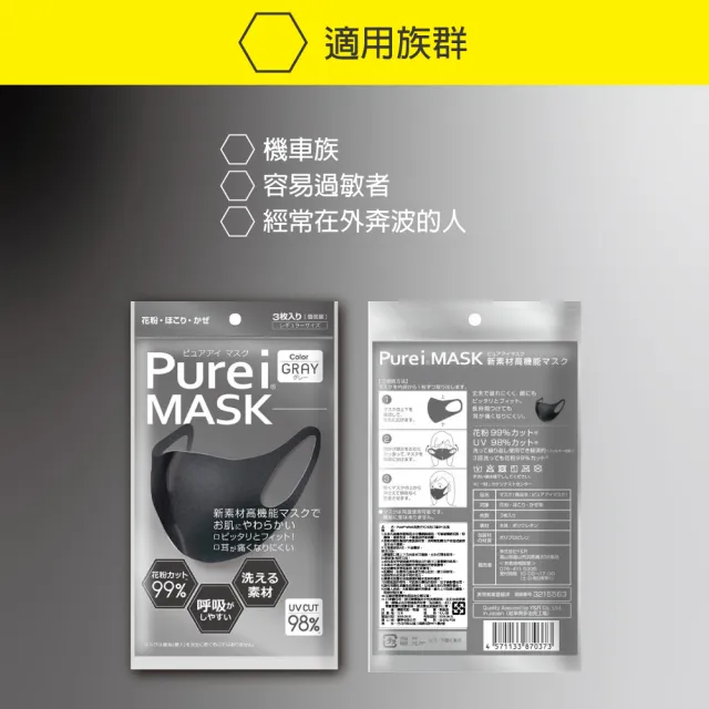 【日本AHC】Purei MASK高密合可水洗口罩3組(3入/組)