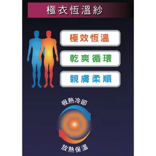 【Mr. DADADO】極衣恆溫紗素面M-LL U領長袖保暖衣上衣GT6029GY(灰)