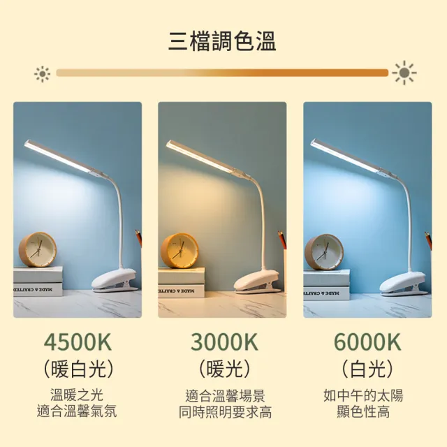 【OMG】雙燈頭LED護眼檯燈 學習桌燈 充插兩用(索量SL-933)