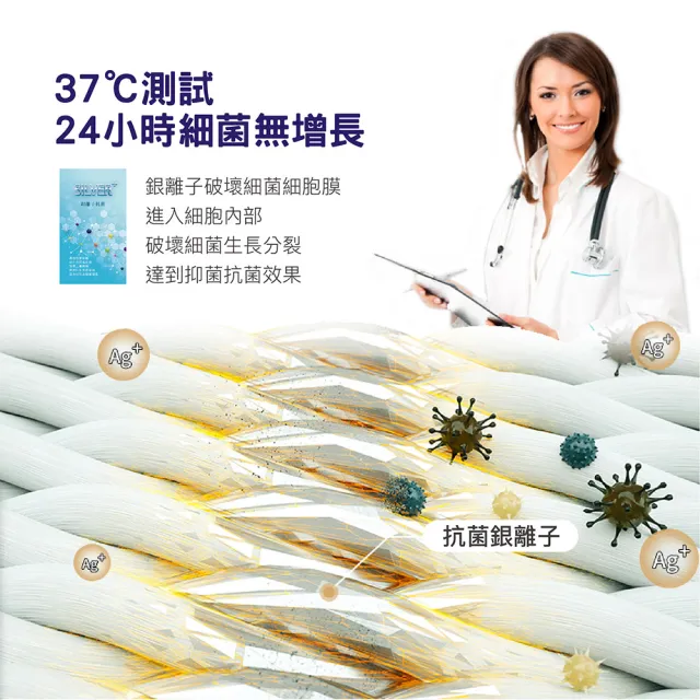【ISHUR 伊舒爾】買1送1 銀離子抗菌防水透氣保潔墊枕頭套2入組(台灣製造/3M專利技術/枕套/ISHUR伊舒爾)