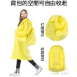 【捷華】可容納背包雨衣 M L XL號 背包收納空間 一件式雨衣 下雨天出門打拼上學 梅雨季雨具