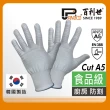 【Panrico 百利世】食品級A5級防割手套(廚房專用防切割手套)