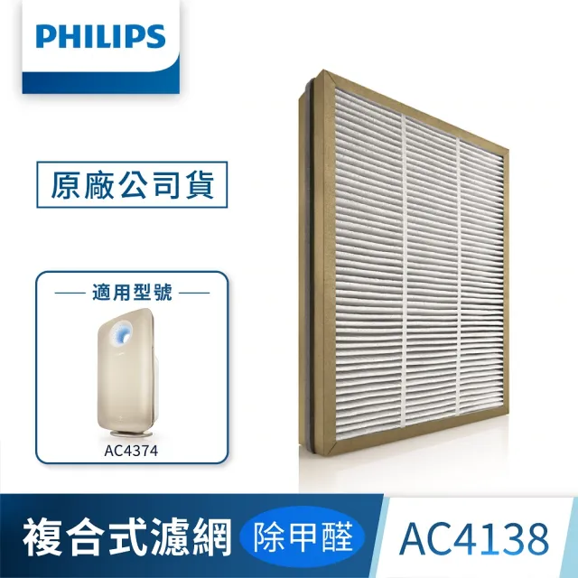 【Philips 飛利浦】複合多效淨化濾網-AC4138(適用型號：AC4374)
