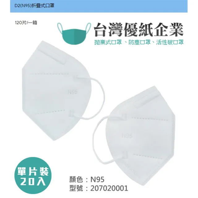 【台灣優紙】高科技奈米N95 醫療口罩 5層防護(單片裝20入 防疫 防菌 日常保護 出國)