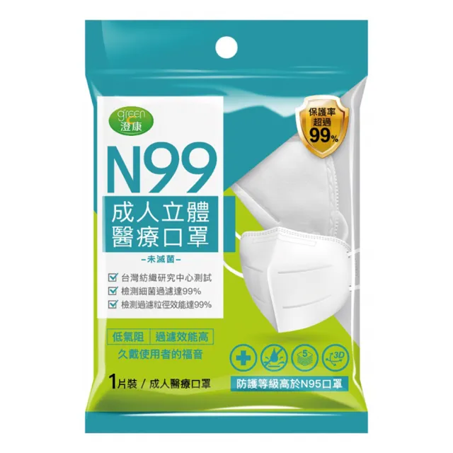【澄康生技】N99醫療口罩病毒過濾率99.965％  20包/盒(通過國家最高認證N99 防護等級及透氣高於N95 單包裝)