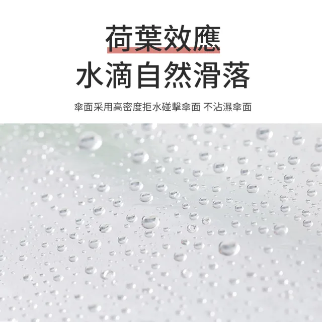 【OMG】時尚透明雨傘 加厚折疊三折傘 自動開合傘(IG熱門雨傘)