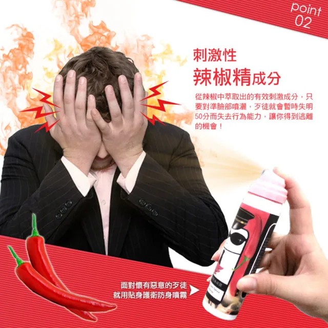 【HAPPY HOUSE】貼身護衛終極防狼噴霧_4瓶(防身自保)