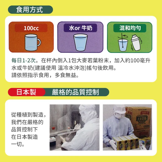 【The Golden】日本大麥若葉粉末(3g*176包/盒)
