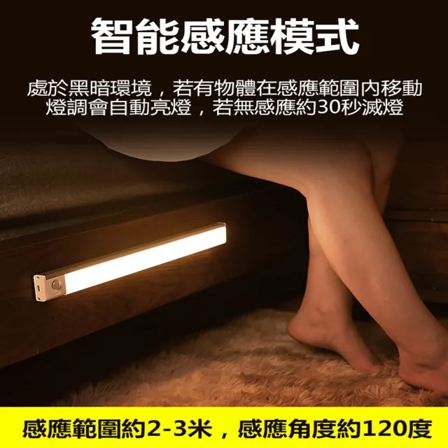【Glolux】L型多功能USB充電磁吸式LED智能感應燈 緊急照明 小夜燈 40公分(白光+黃光自由切換)
