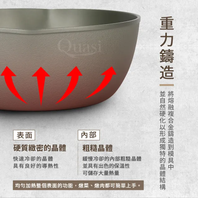 【Quasi】極上鑄造萬用鍋20cm(湯鍋+火鍋)