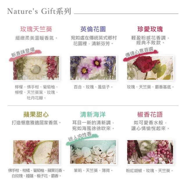 【STONEGLOW】Nature’s Gift 椒香花語香氛燭