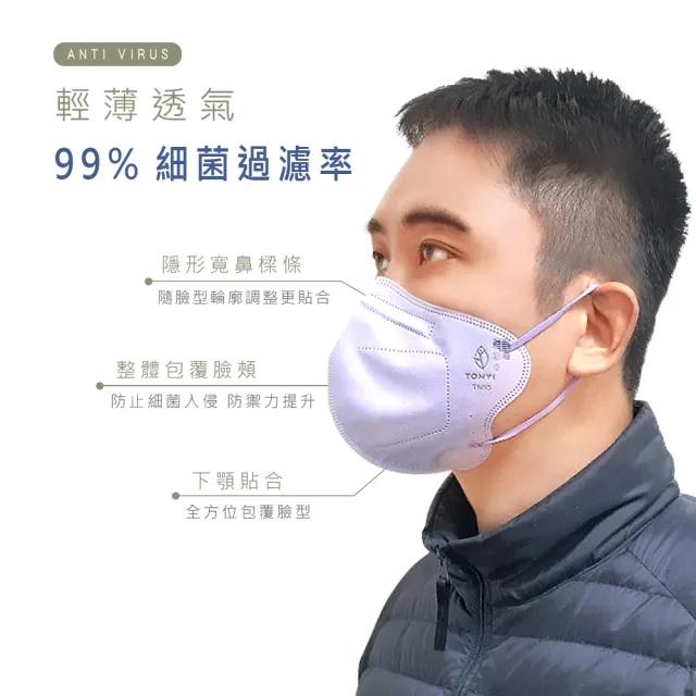 【健康天使】MIT醫用3D立體成人寬耳繩鬆緊帶口罩 黑色(30入/袋)