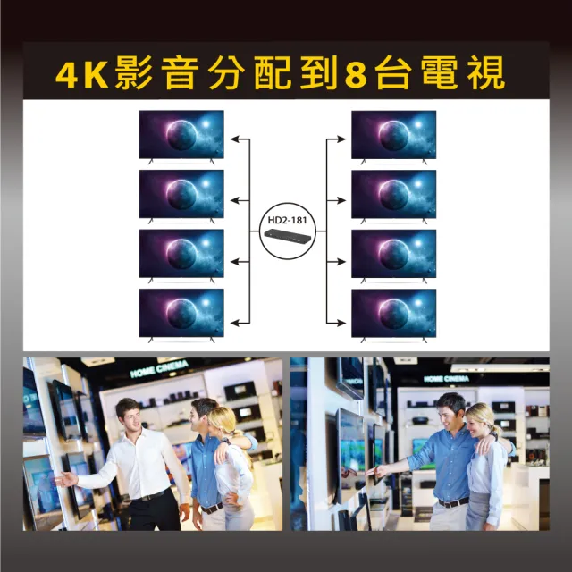 【-PX 大通】HD2-181 HDMI 1進8出分配器一進八出分配器 4K Ultra HD