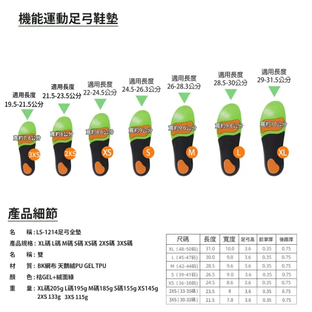 【東谷鞋廠】機能運動足弓鞋墊(減壓鞋墊 運動鞋墊 足底減壓筋膜 足弓鞋墊 高支撐足弓 扁平足 除臭鞋墊)