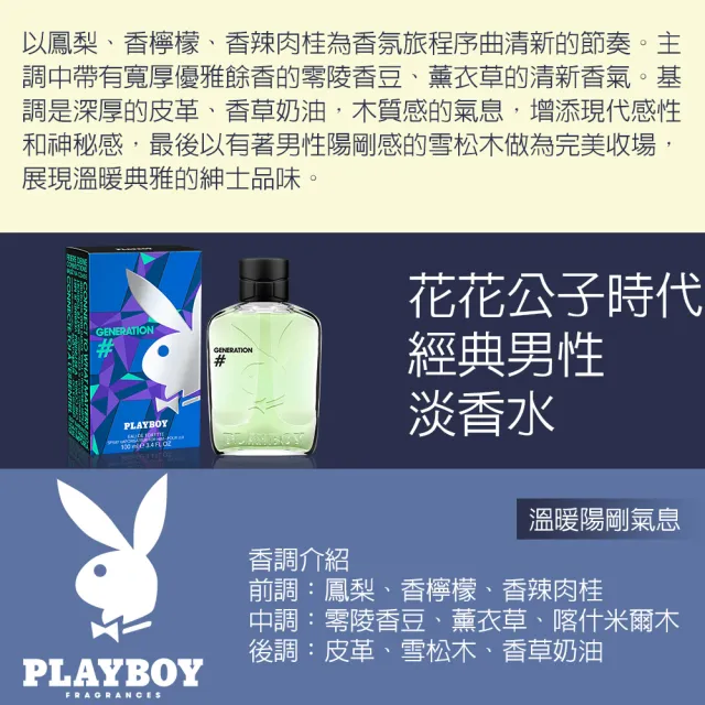 【PLAYBOY】花花公子時代經典男性保濕香水2合1洗髮沐浴膠 250ml(專櫃公司貨)