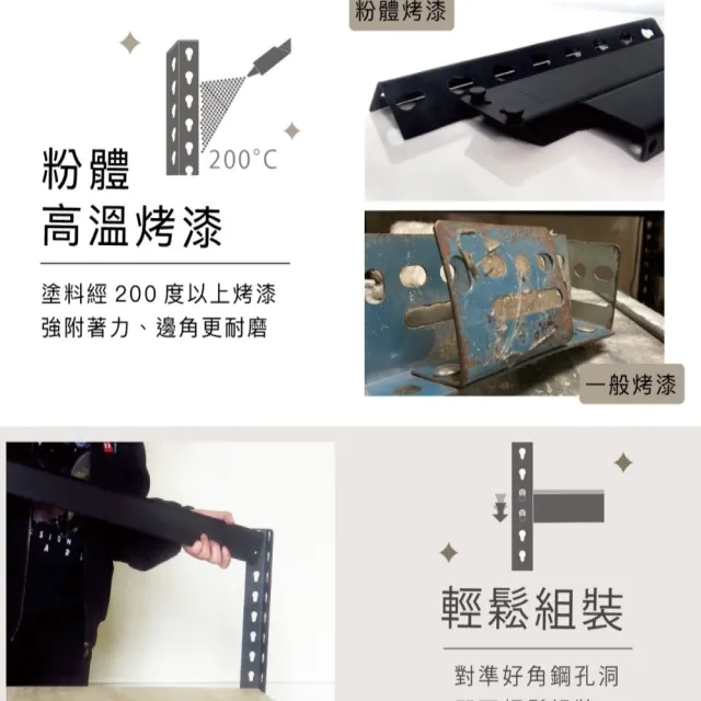 【空間特工】工業風免螺絲五層角鋼架 2色 90x210x180cm(置物架/層架/收納架/展示架/DIY組合架/儲藏架)