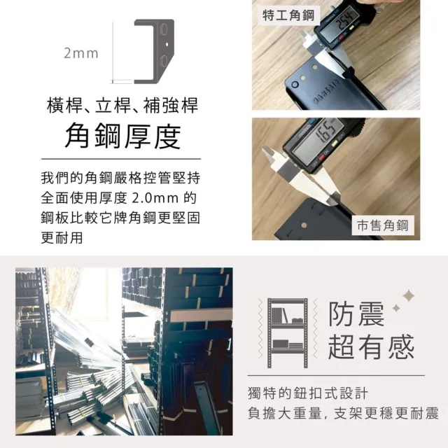 【空間特工】工業風免螺絲五層角鋼架 2色 90x210x180cm(置物架/層架/收納架/展示架/DIY組合架/儲藏架)