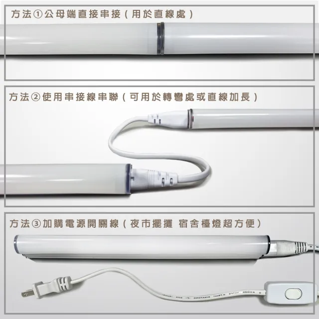 【JOYA LED】T5 LED 層板燈 燈管 一體化支架燈 串接燈 2尺 9W - 6入(間接照明 優選晶片 保固二年)