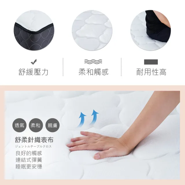 【時尚屋】奧勒岡5尺連結式硬式乳膠床墊BD81-23-5(免運費 免組裝 台灣製)