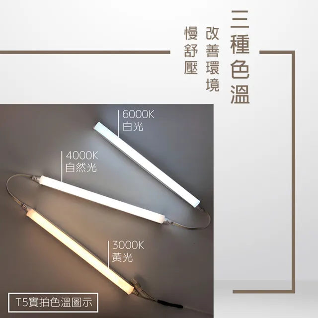 【JOYA LED】T5 LED 層板燈 燈管 一體化支架燈 串接燈 4尺 20W - 4入(間接照明 優選晶片 保固二年)