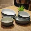 【YU Living 信歐傢居】莫蘭迪色系陶瓷餐碗二件組 飯碗 湯碗(二件一組/490ml/藍色/褐色/灰色)
