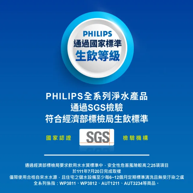 【Philips 飛利浦】日本原裝ON TAP 5重超濾複合濾芯(WP3922)