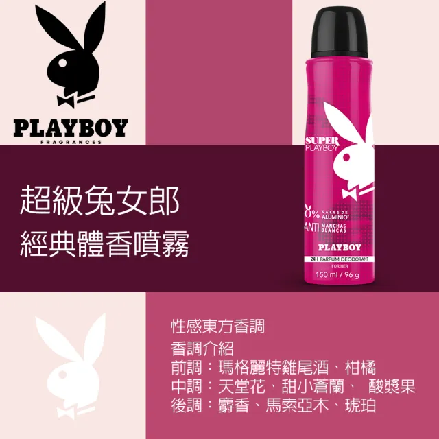 【PLAYBOY】超級兔女郎經典體香噴霧 150ml(專櫃公司貨)