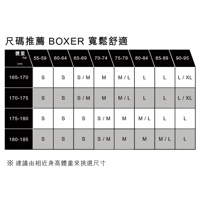 【LEVIS 官方旗艦】四角褲Boxer / 有機面料 / 寬鬆舒適 87620-0039