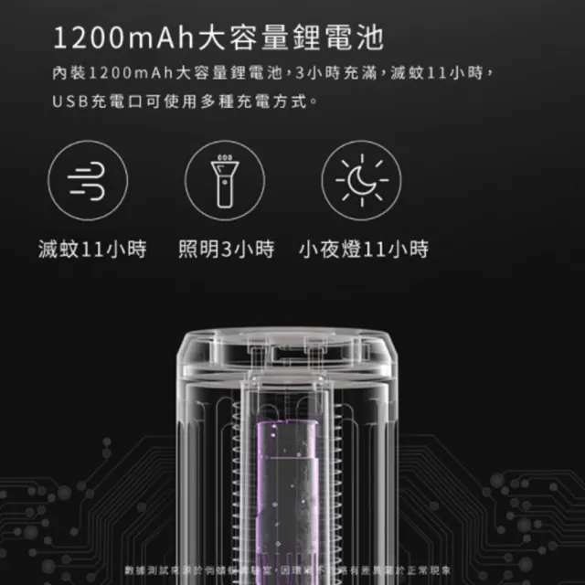 俏蜻蜓便攜物理電擊滅蚊燈(捕蚊燈 照明燈 露營燈)
