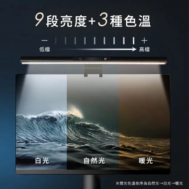 【MIDEA 美的】智能護眼螢幕掛燈-2入組(MD-4.5TW)