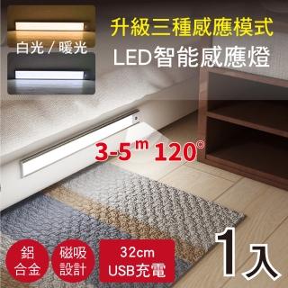 【新錸家居】三段智能感應USB充電磁鐵吸LED居家照明燈管32cm-白/暖光(紅外線人體床邊燈管閱讀起夜露營)