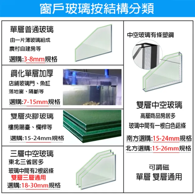 【寶盒百貨】三角型磁性雙面玻璃擦P 3-8mm 雙層磁性擦窗器(玻璃刮 玻璃清潔擦 窗刮 居家清潔)
