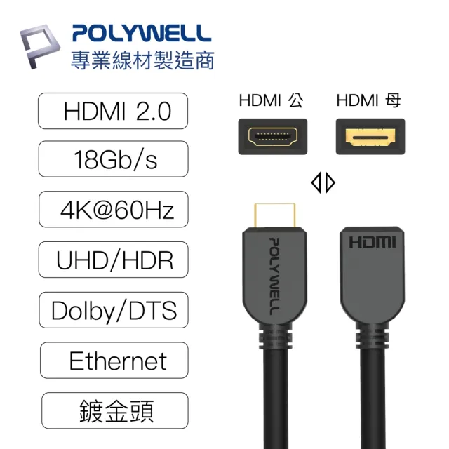 【POLYWELL】HDMI延長線 2.0版 15公分 公對母 4K60Hz UHD HDR ARC(適合設備HDMI接頭延長 插拔更方便)