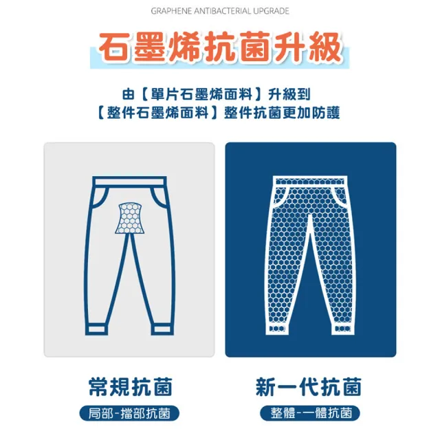 【小天兒】石墨烯彈力運動機能褲(均碼超大彈性)