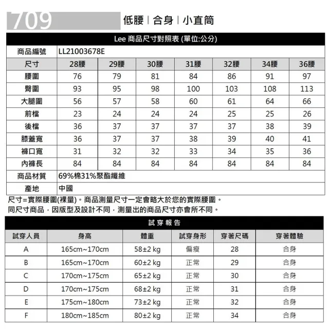 【Lee 官方旗艦】男裝 牛仔褲 / 709 低腰合身小直筒 中藍洗水(LL21003678E)