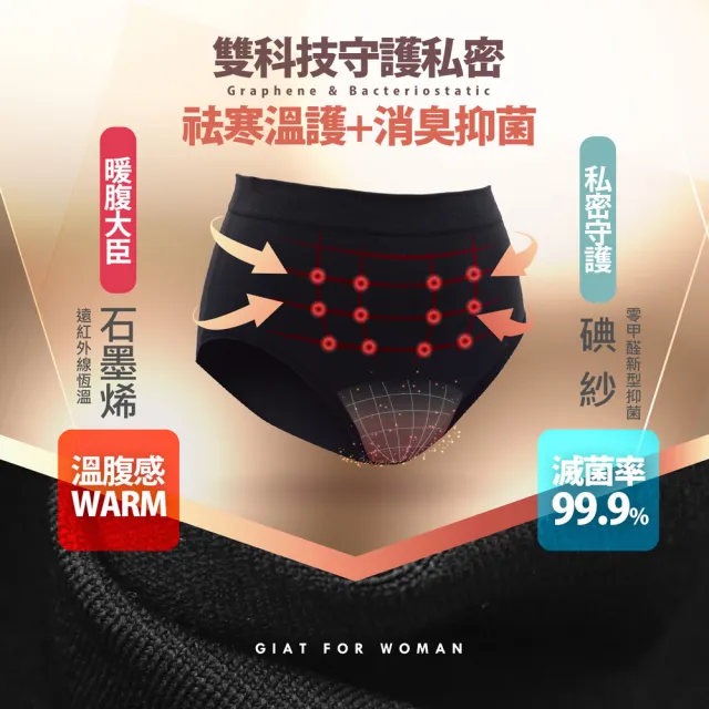 【GIAT】單件組-石墨烯碘紗暖宮抗菌內褲(台灣製MIT/無縫彈力)