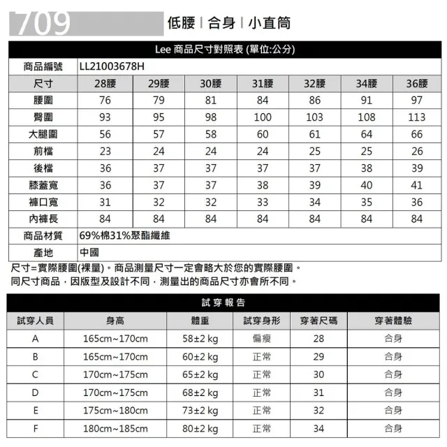 【Lee 官方旗艦】男裝 牛仔褲 / 709 低腰合身小直筒 淺藍洗水(LL21003678H)