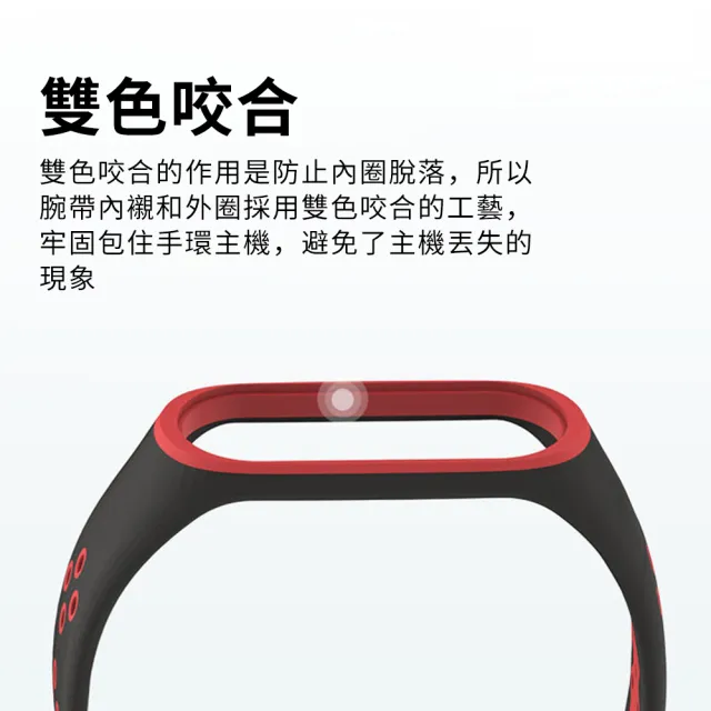 【YUNMI】小米手環5/6 替換錶帶 雙色矽膠腕帶 運動智能錶帶 時尚透氣腕帶