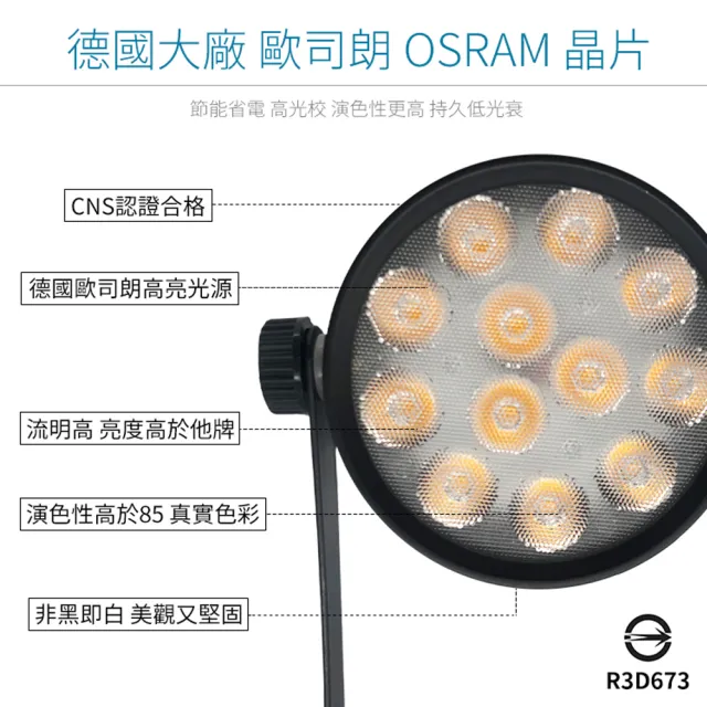 【JOYA LED】15W AR70軌道燈 白色外殼(德國歐司朗晶片 冷鍛式超強散熱)