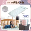 【YODO XIUI】床墊床套兩件組(YODO XIUI 3D涼感透氣床墊+原廠床墊套)