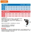 【LOTTO】男 EASY FLOW3風動健步鞋(黑-LT2AMX6200)
