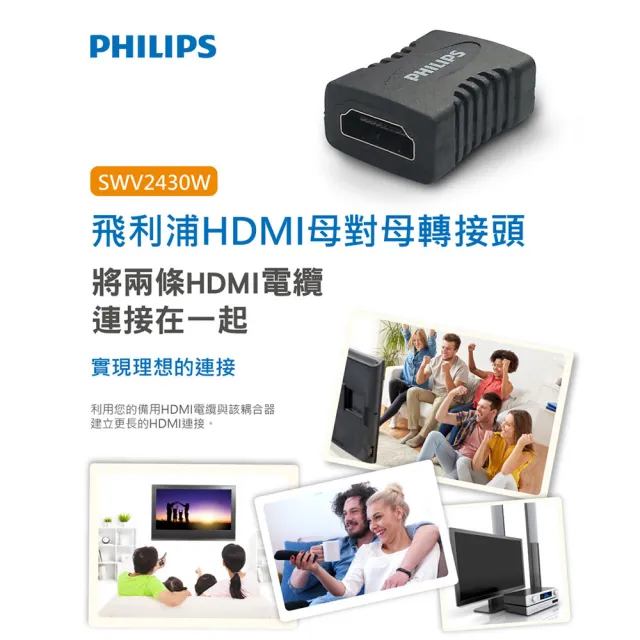 【Philips 飛利浦】HDMI母對母轉接頭(SWV2430W/10)