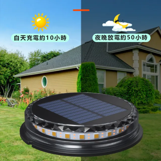 新款太陽能LED地埋燈 戶外庭院草坪燈-4入裝