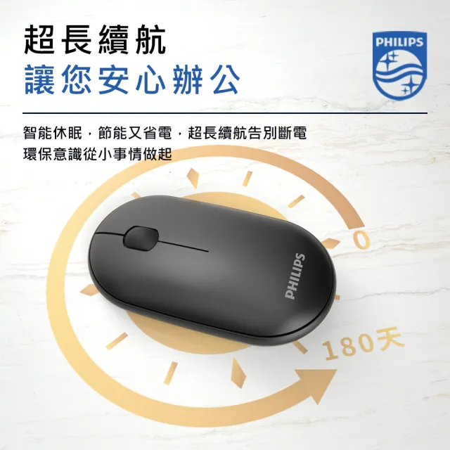 【Philips 飛利浦】SPK7354 無線雙模藍牙滑鼠