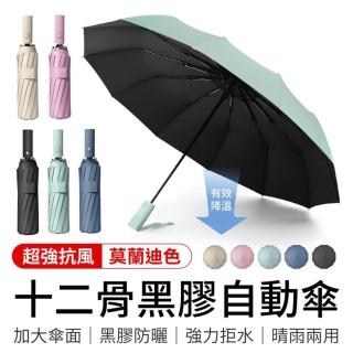 【御皇居】十二骨黑膠自動傘(加大自動傘 折疊傘 遮陽傘)